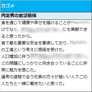 楽天 みん就 Rakutenminsyu 17年03月 Twilog