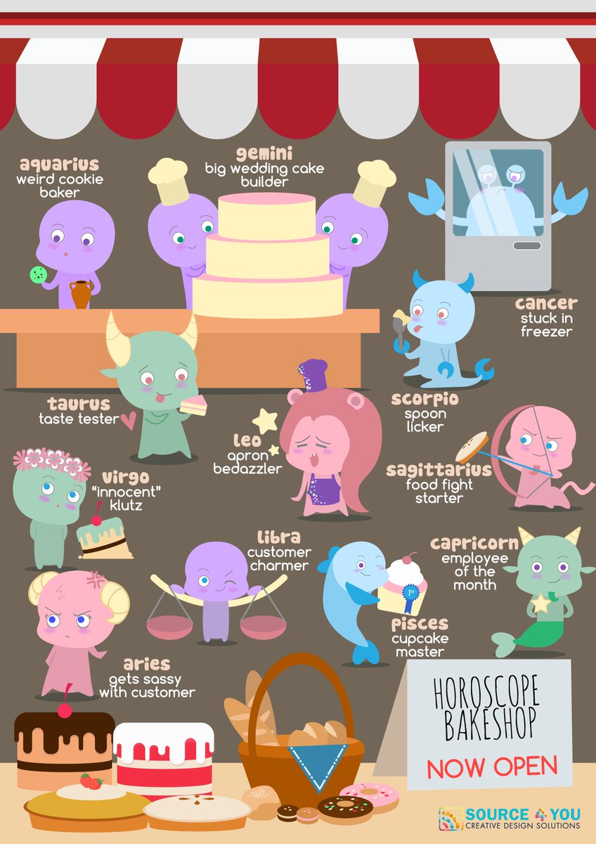 Source4YouPH's tweet photo. #Source4YouBakeShopNowOpen
#Source4YouHoroscopeSign
#Source4YouDesign https://t.co/WqgiiRMJMG