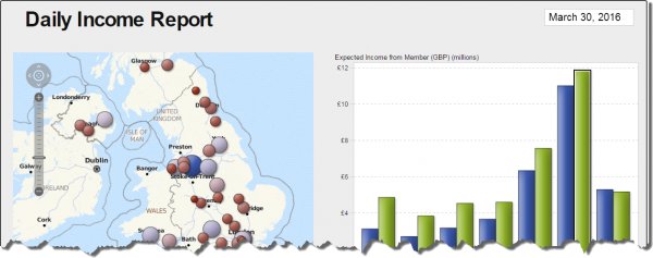 HomesAtMetacoda's tweet photo. #SAStip MT @expertsinsas: How do you display the current date in your #SAS #VisualAnalytics report? #SASadvice: https://t.co/5g9LPXGEBa https://t.co/UmBLiVpbSv