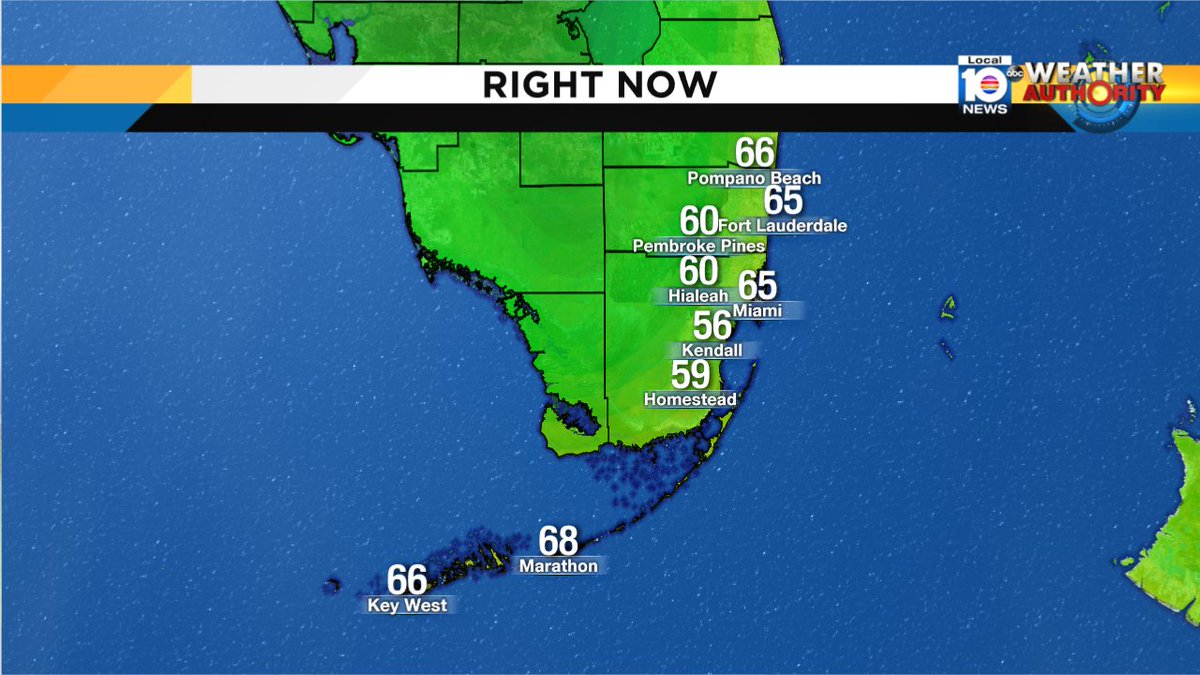 First full official day of Spring starting off cool and comfortable, watch Meteorologist Julie Durda for more. https://t.co/aZf5ZZZehR