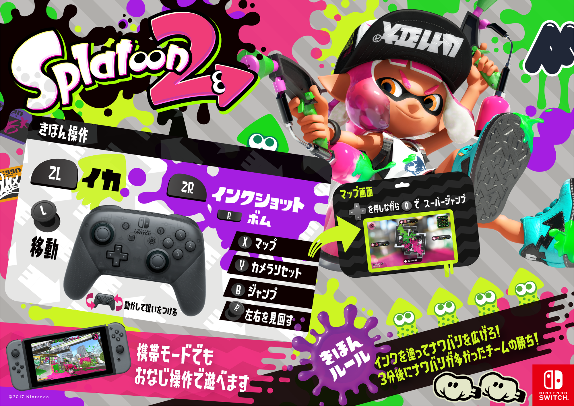 Splatoon スプラトゥーン スプラトゥーン2 先行試射会 の操作方法はご覧の通りだ 基本操作はこれまでと同じだが ジャンプボタンが右スティックに近い Bボタンに変更されているので 参加する際はお気をつけいただきたい マップ