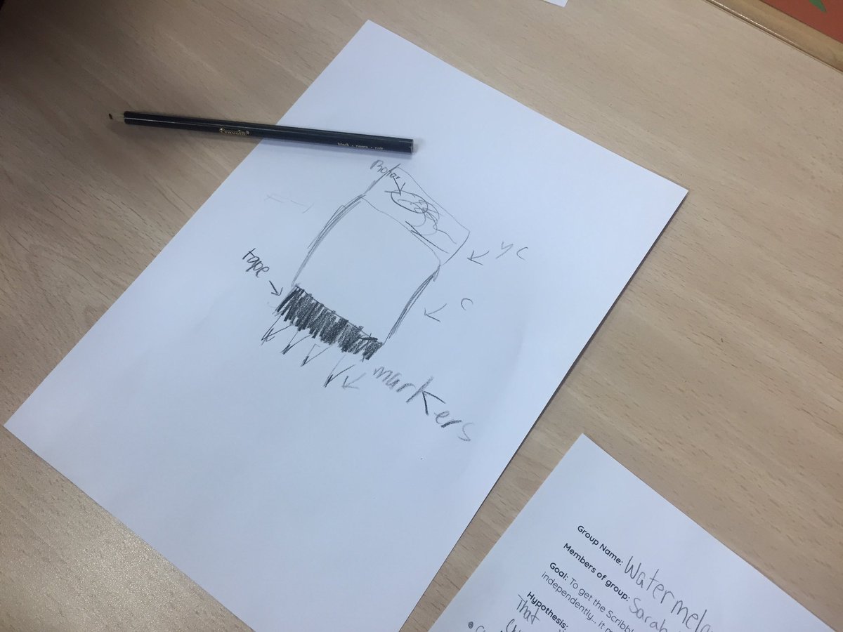 cwachowiak's tweet photo. G5 scribble machine pre-planning stages #daatech #makersday https://t.co/v4DG8ThGkl