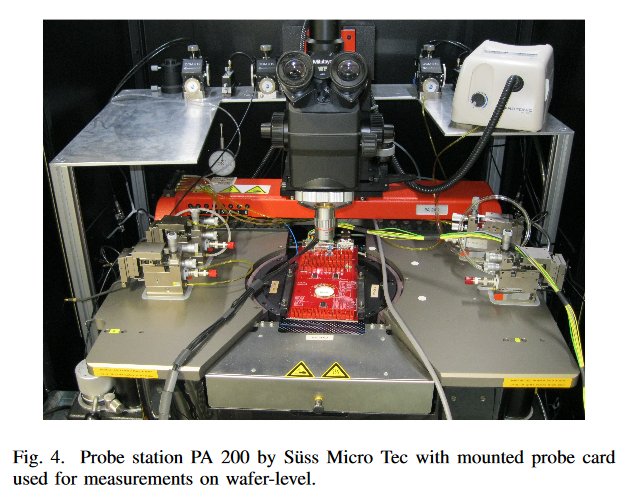CRoCS_MUNI's tweet image. #paperclub #CCS16 Extracting device-specific #PUF key based on manufacturing variabilities of MEMS gyros eprint.iacr.org/2016/261.pdf
