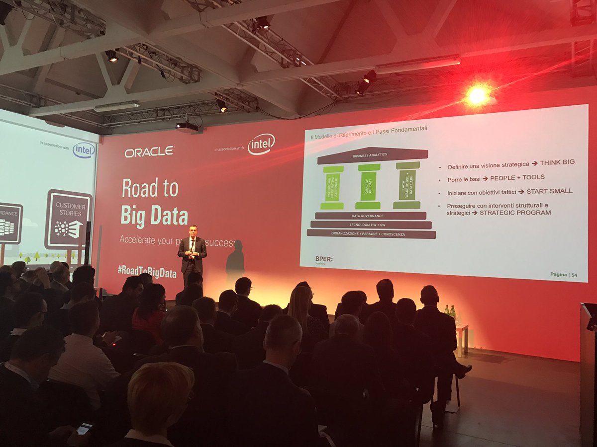 OracleItalia's tweet image. Ferrari di @GruppoBPER_PR | modello di riferimento e visione strategica | #oracle #roadtobigdata