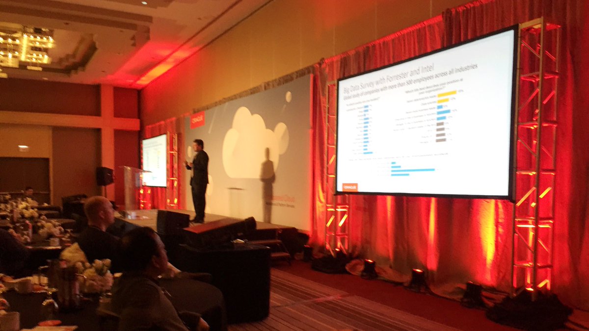 GianzeProduces's tweet image. It took 108 years for the Cubs to win the World Series, let&apos;s get you on big data faster then that. -Jack Brinson #RoadtoBigData #BigData