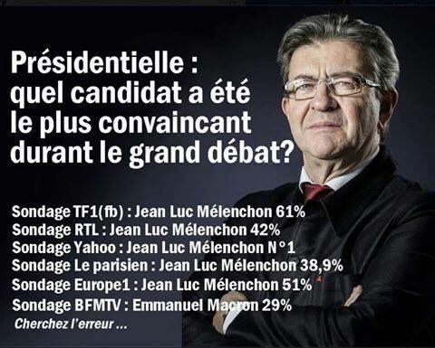 @BFMTV une déclaration ?
#JLM2017 #DebatTF1 #LeGrandDebat