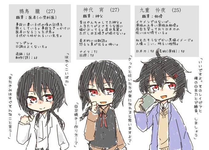 黒髪赤目のtwitterイラスト検索結果 古い順 黒髪赤目のtwitterイラスト検索結果 古い順