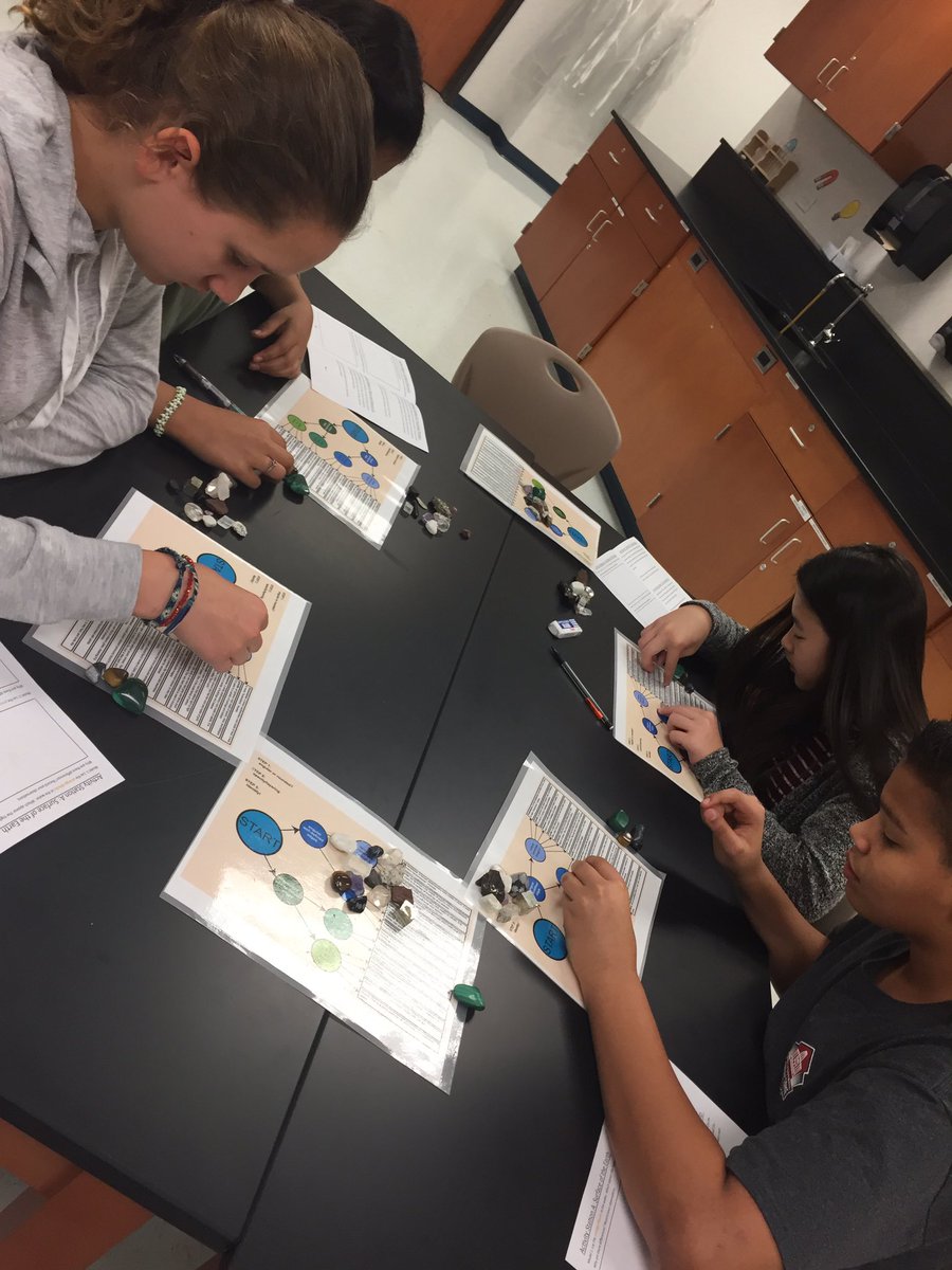 missjearly's tweet photo. Perot geologic outreach program today! 1st block #sciencerocks #grantinaction @olsonotters https://t.co/izFQZxcbAi