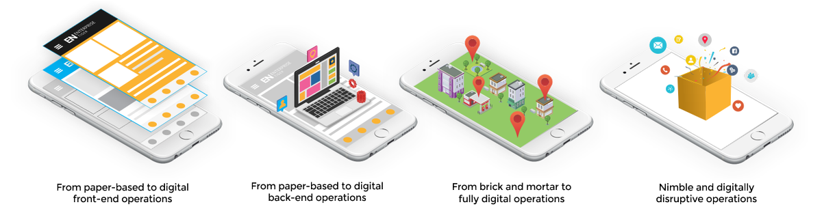ENTiger_Digital's tweet photo. Operational transformation!! Make it easy with
#EnterpriseTiger #ENTiger #ENCollect #ENSource
#BFSI #NBFC #fintech
https://t.co/s4tqxPnAPi https://t.co/uw2BEtaHAu