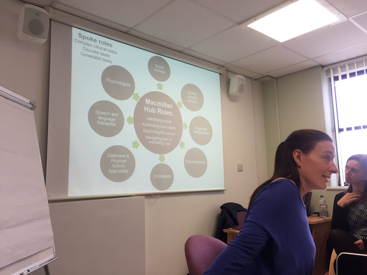 Great Cluster meeting underway with @MacMoveMore in Ormskirk