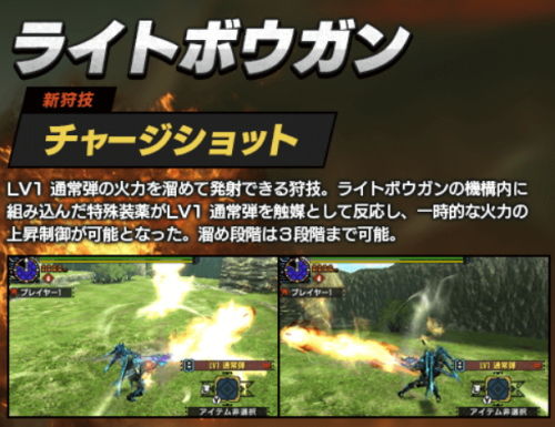 Mhxrクロス速報まとめｇ Su Twitter Mhxx チャージショット ライトボウガン最強の新狩技 入手解放条件 クエスト出現方法 Https T Co Oeukoawfv1 モンハン Mhxx モンハンダブルクロス