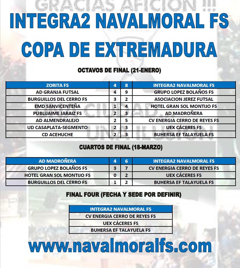 NavalmoralFS's tweet photo. Nuestros resultados y clasificaciones después de las últimas jornadas disputadas en los equipos mayores. (17-19 Mar.) https://t.co/4MlvuzfCcm
