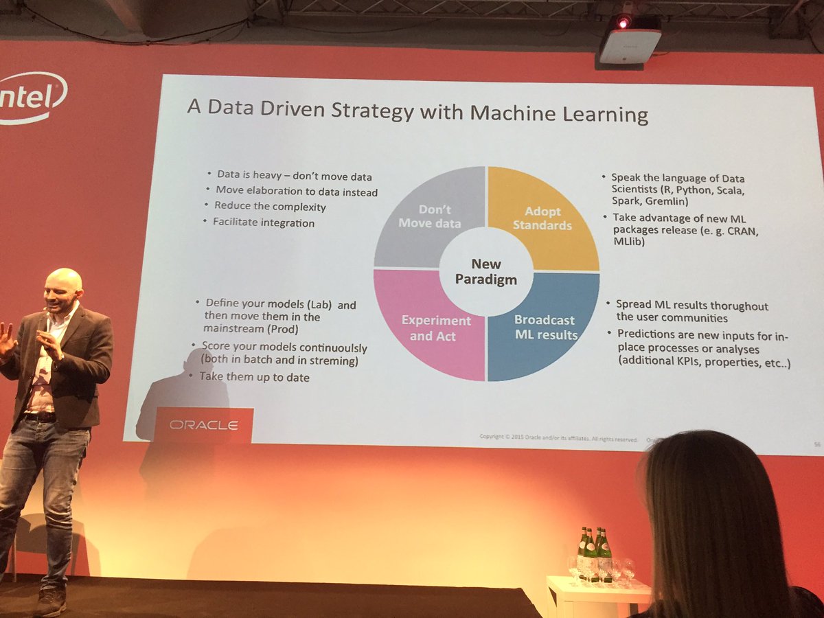EdwardGnudi's tweet image. A #DataDriven Strategy with #machinelearning . #roadtobigdata by @OracleItalia
