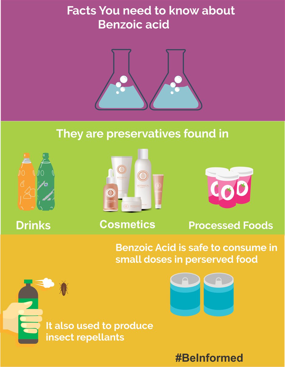 CafonNg's tweet photo. Intelligent Consumers know the facts and make informed decisions. #BeInformed https://t.co/dys5co8qqd