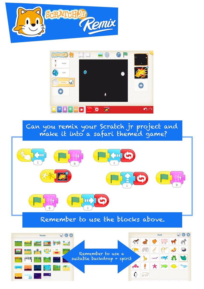 BradleyDardis's tweet photo. Made this,Working with Y1 this afternoon to remix their @ScratchJr projects inspired by @Baggiepr project #caschat #ipaded #funwithcomputing https://t.co/mvJ9i1mDwq