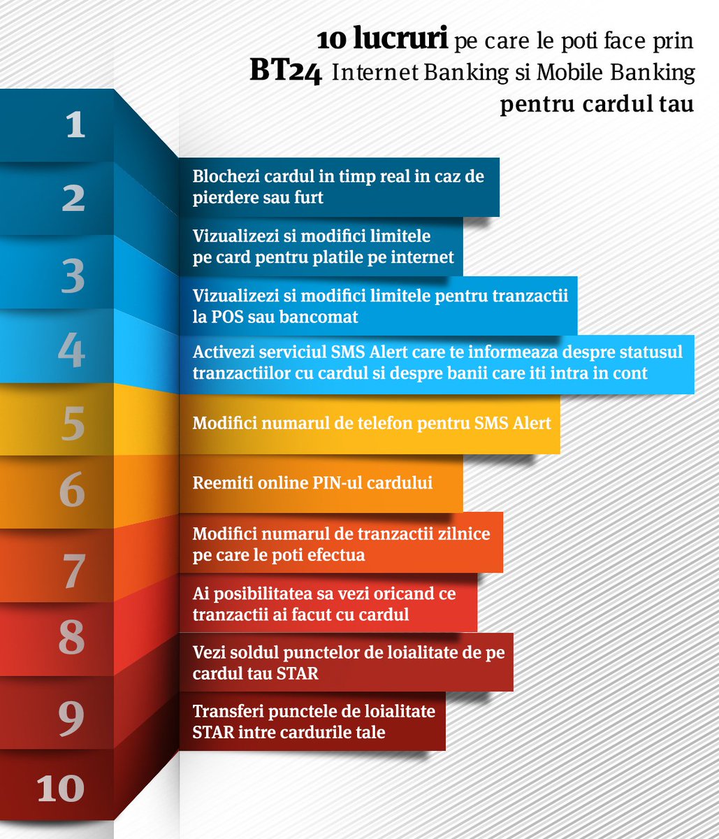 Banca Transilvania Ø¹Ù„Ù‰ ØªÙˆÙŠØªØ± In Bt24 Ai Banca Ta Online Oricand Uite Ce Operatiuni Poti Sa Faci Legate De Cardul Tau Https T Co Mfb57qquj8