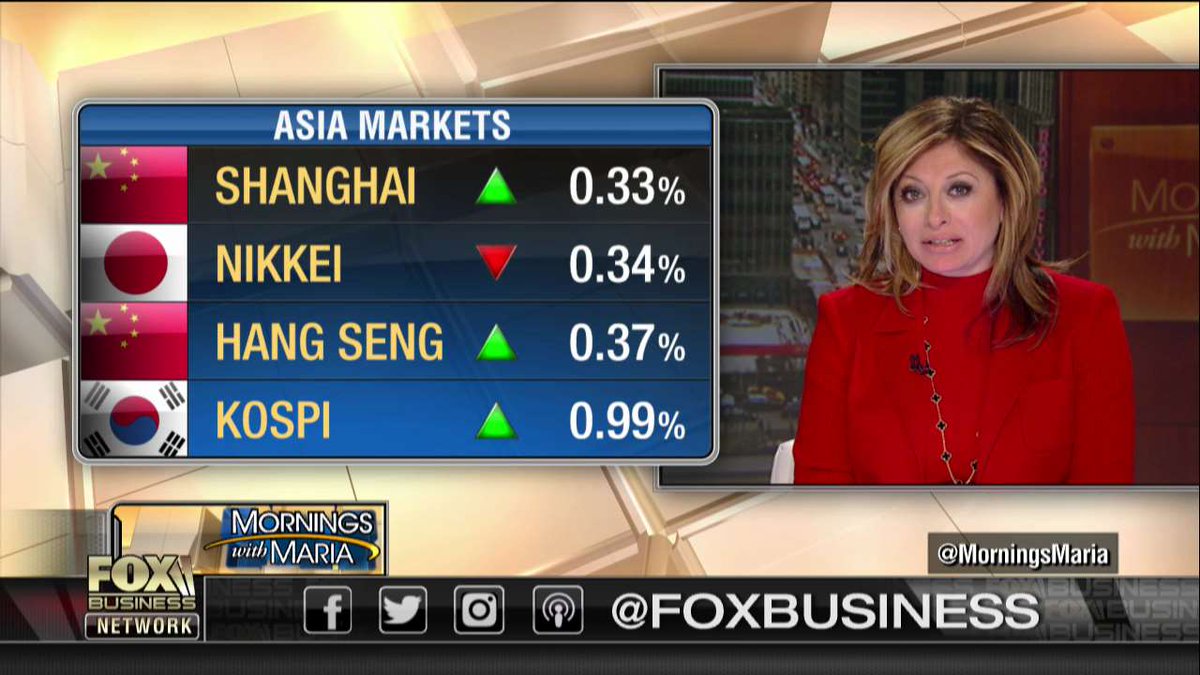 FOX Business tweet media