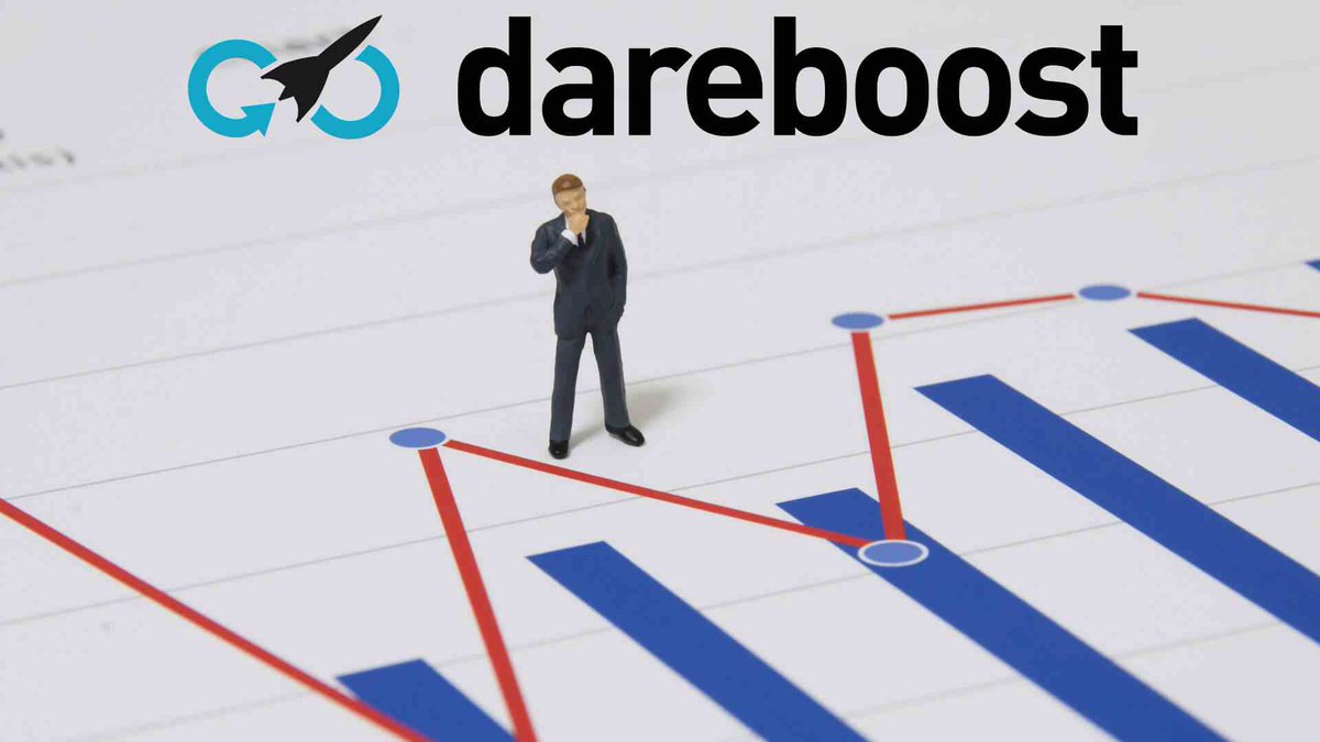 BrainCubeSEO's tweet photo. Do website analysis, monitoring, speed testing, and benchmarking all, using “Dareboost” all-in-one speed test tool. 
#WebDesigning https://t.co/prPPHP5C3z