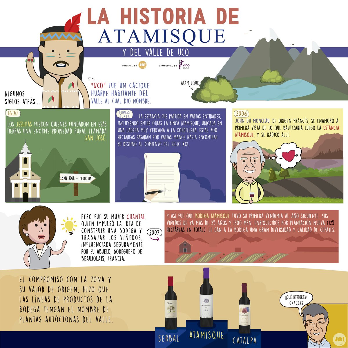 LoDeJoaquin's tweet photo. 🔔 ¡Una nueva edición de #HistoriasIlustradas del Vino Argentino! 🍷

La historia de Bodega Atamisque (y del Valle de Uco). ¡Que se sepa! 🔊 https://t.co/5VPIeylfRM