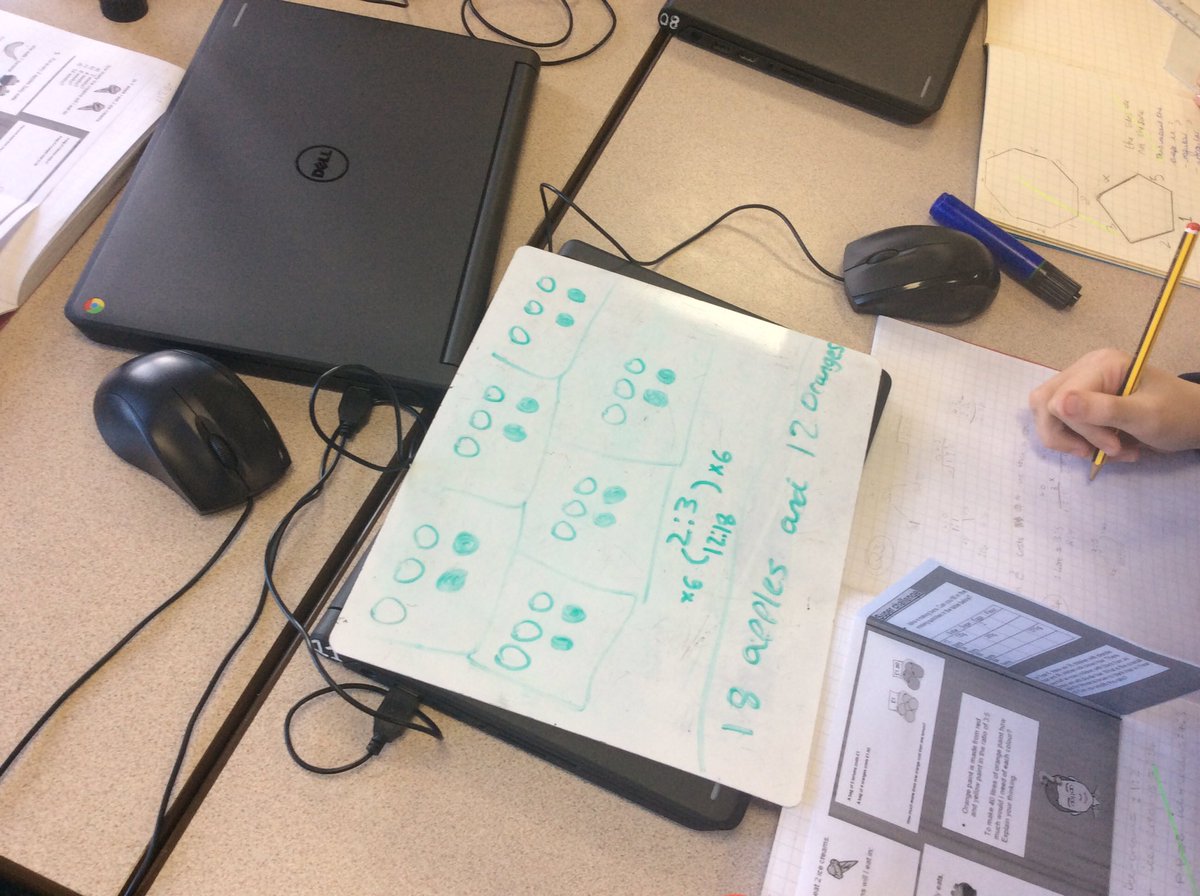 fossclass's tweet photo. Introducing ratio using pictorial representations and then answering the maths hub questions for reasoning! @WRMathsHub @MissDks2 https://t.co/xIxFcAEWEK