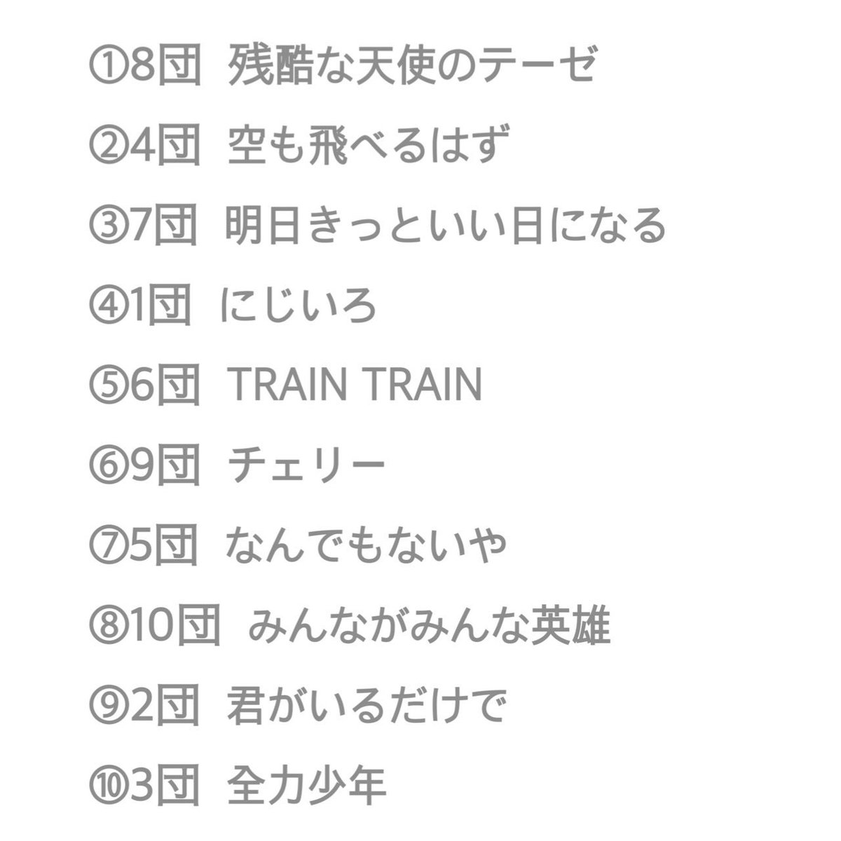 首里高生徒会 Twitter પર 合唱コンクールまであと2日 プログラム 1 開会式 2 校歌斉唱 3 合唱 4 審査アトラクション 5 全体合唱 奏 スキマスイッチ 6 閉会式 全体合唱では当日にも歌詞はスクリーンで写しますが 事前に練習をしておいて下さい 首里高生全員で