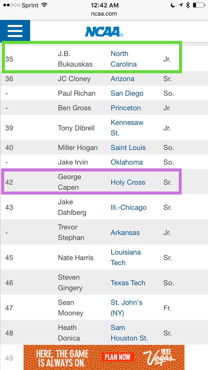 PinkmanAcademy's tweet photo. Great to see two #PinkmanAlum @JBukauskas22 and @GCapes10 on the #NCAA #Baseball ERA Top 50 list. Great job boys! #ExcellanceIsAChoice https://t.co/PK7tVqmYQ1