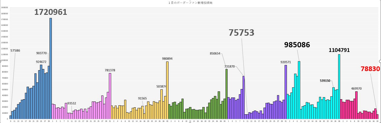 Sssボーダー Twitter Search Twitter