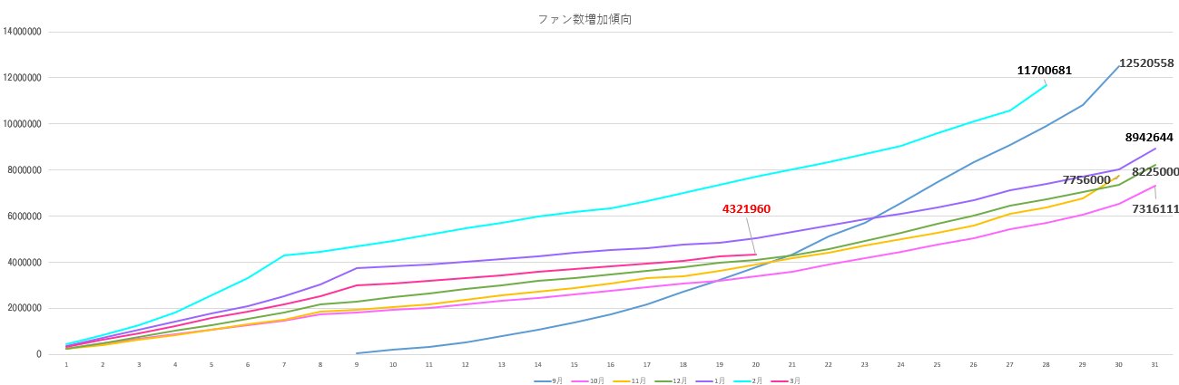Sssボーダー Twitter Search Twitter