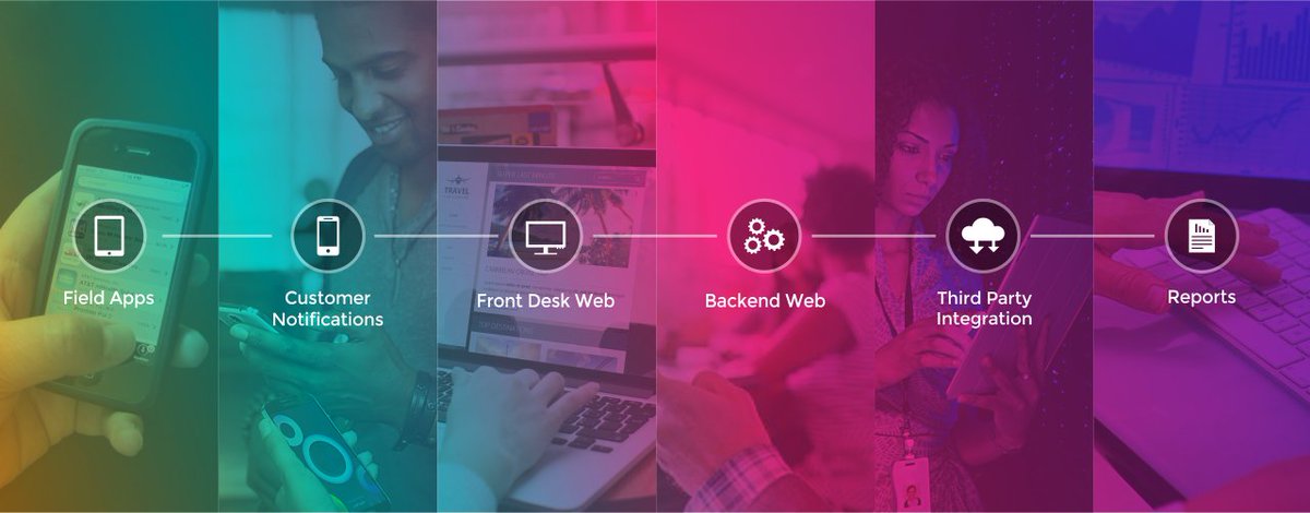 ENTiger_Digital's tweet photo. #OmniChannel #DigitalSolutions for
#BFSI #NBFC #MFI #fintech
#EnterpriseTiger #ENTiger #ENCollect #ENSource
https://t.co/s4tqxPnAPi https://t.co/5hgxKQdjTM