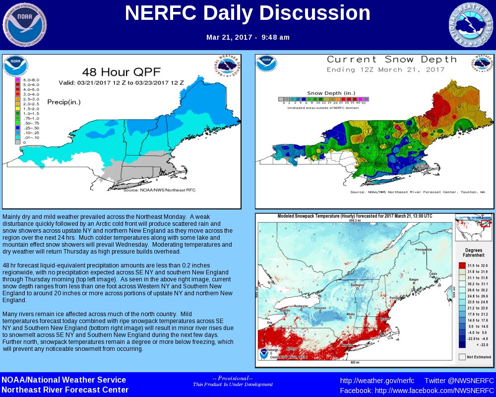 NWSNERFC's tweet photo. Some minor snowmelt river rises today followed by a return to colder weather midweek https://t.co/Xwa9FqGqJn