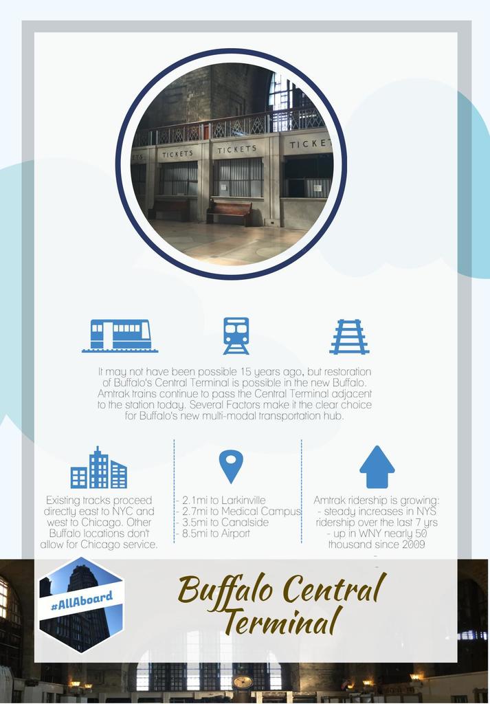 BHigginsBflo's tweet photo. Let's embrace WNY's unique history &amp; support the @CentralTerminal as Buffalo's new train station #AllAboard https://t.co/ueTP5xLM1l