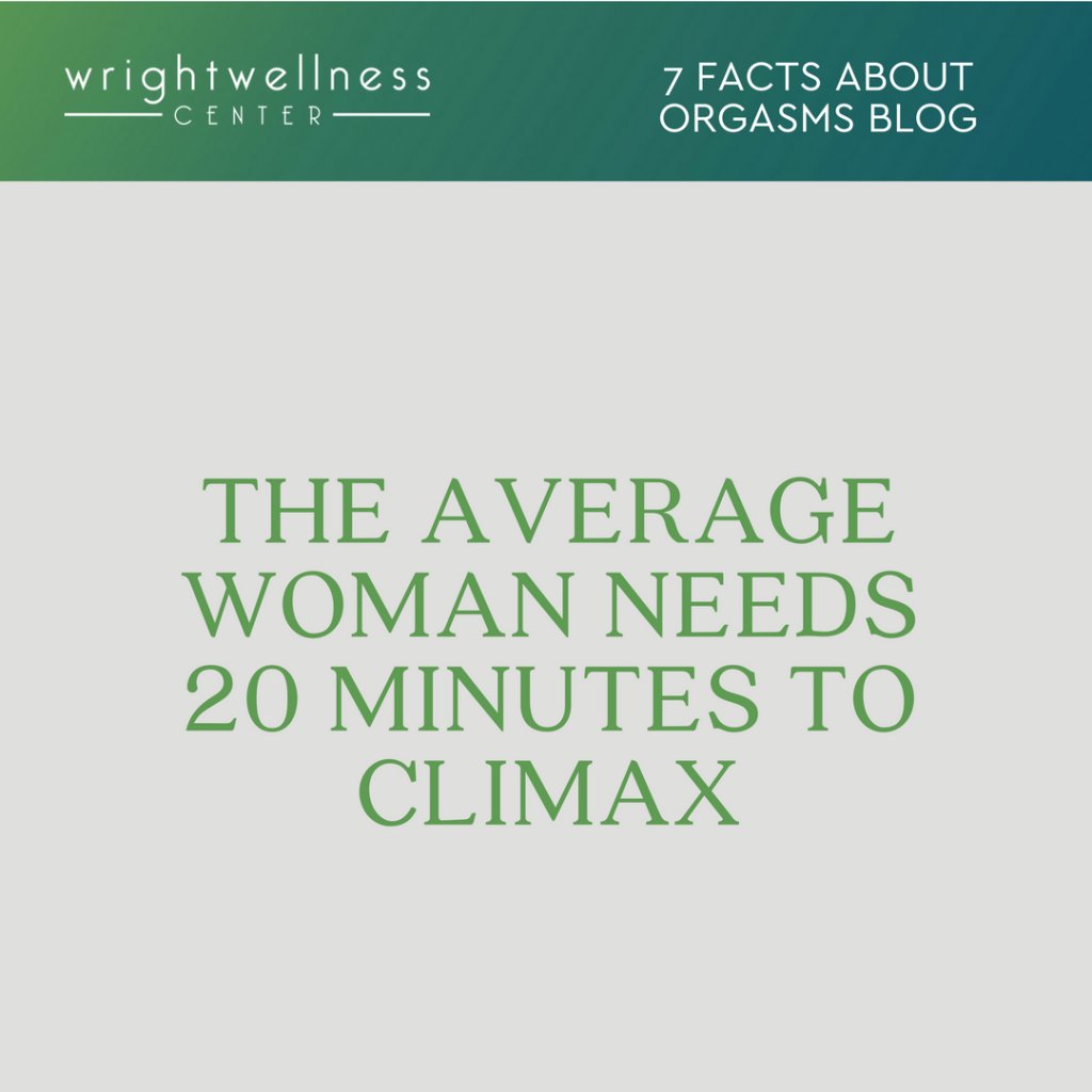 wright_reasons's tweet image. wrightwellnesscenter.com/7-fascinating-… #wwcfunsexfacts #orgasms #ogblog