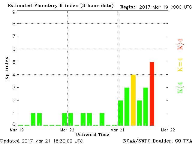 halocme's tweet photo. G1 storm due to HSS from big coronal hole. It may intensify with faster solar wind.  Also, rising < 1 MeV protons indicate incoming shock. https://t.co/ykMopTpSUx