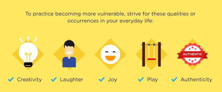 How do we become more vulnerable? Learn strategies in our #infographic hpfy.co/hpfyvulnerable