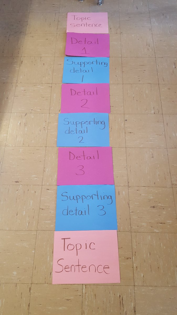 KMHAWROT's tweet photo. Having fun learning about paragraph building. #lovevisuals https://t.co/RTwctfcBZz