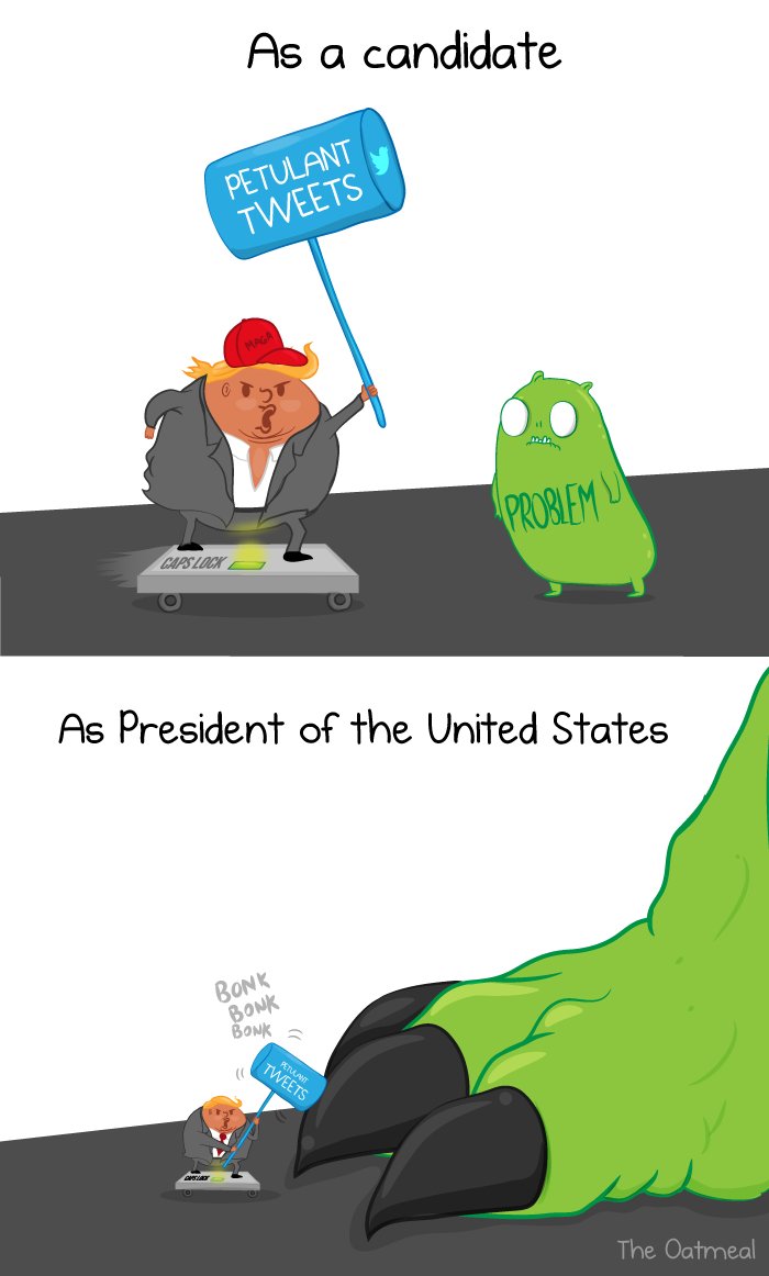 Candidacy versus presidency
