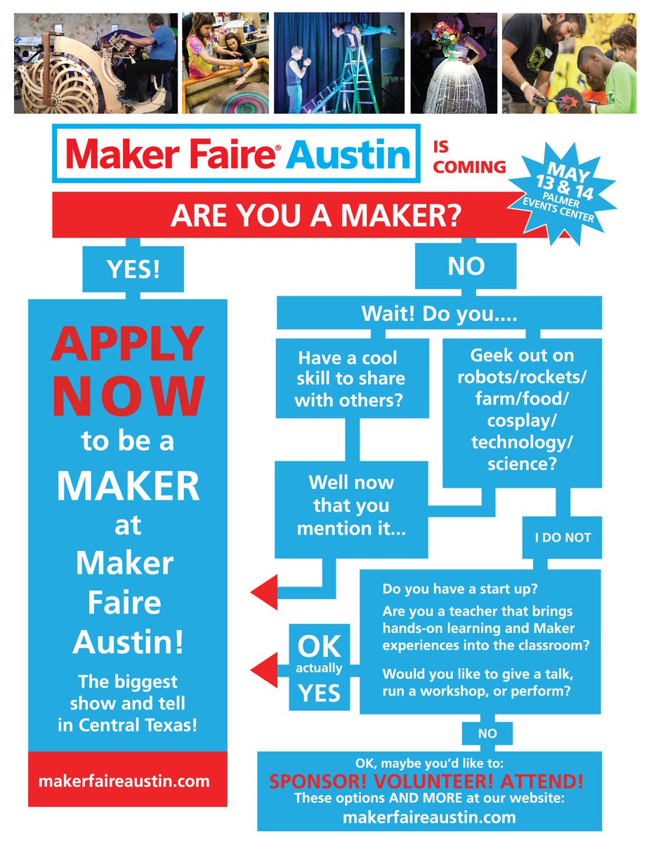ATXMakerFaire's tweet photo. Calling all Makers!! APPLY NOW to be part of the biggest best Maker event in central Texas and beyond! https://t.co/SsskD2FSS1 https://t.co/OaiJGhvm7I
