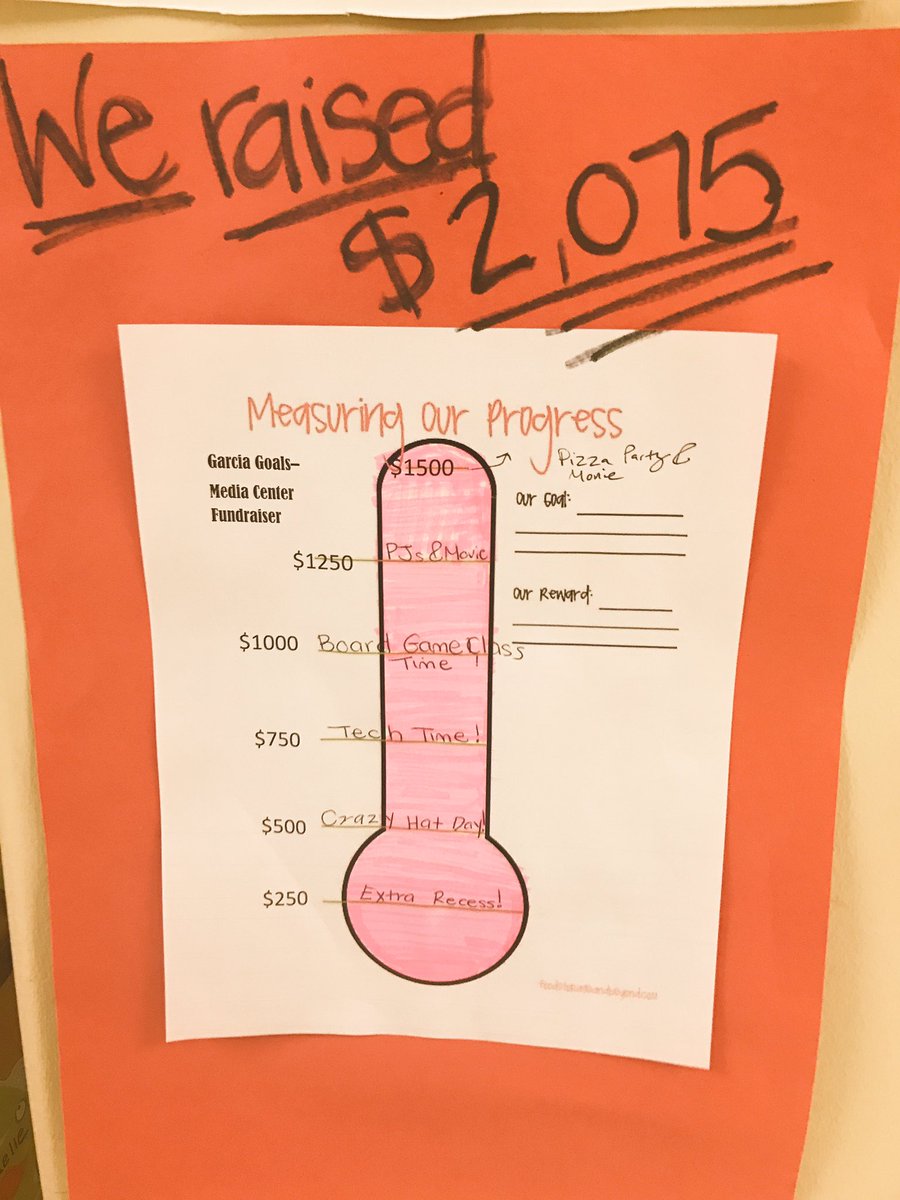 msgarcian1's tweet photo. So thankful to all my parents who donated to help redesign CWES's media center!!Can't believe we raised the most out of all the home rooms!! https://t.co/6VRYDFMYsA