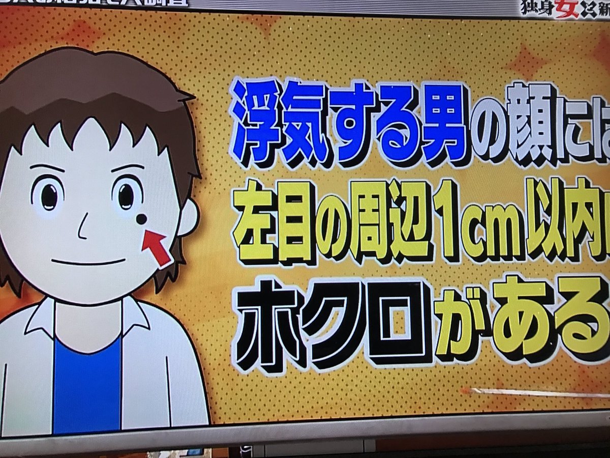 トレンド発信アカウント 人相学では 浮気する男の顔には左目の周辺1cm以内にホクロがある という話があるそうだ 新婚有田と独身女