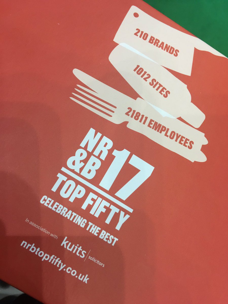 nutsfood's tweet photo. A fitting tribute to #RodneyNutter @NRBManchester @NRBTopFifty Thank you @NRBManchester means a lot 👍 https://t.co/pM27VyP6uV