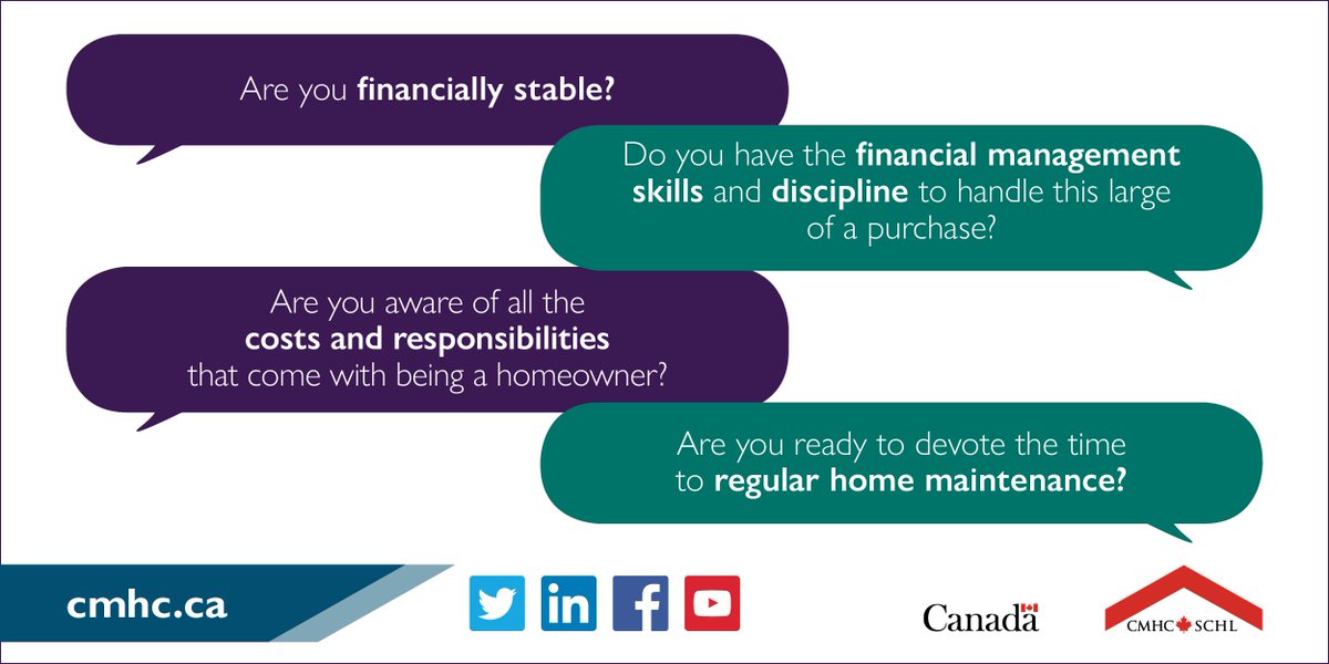 CMHC_ca tweet picture