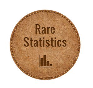 WeHealthNews's tweet photo. If all the people with #rarediseases lived in 1 country, it would be the world’s 3rd most populous country #rarestats @Globalgenes #WeHealth https://t.co/DOokU8J1ju