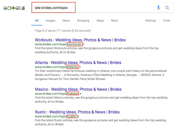 MariusTraveller's tweet photo. I understand why content marketers may avoid SEO: it seems complicated and time-consuming.  But I’ve got good ne https://t.co/kQCyyXd8GS https://t.co/kwD5C3BJve