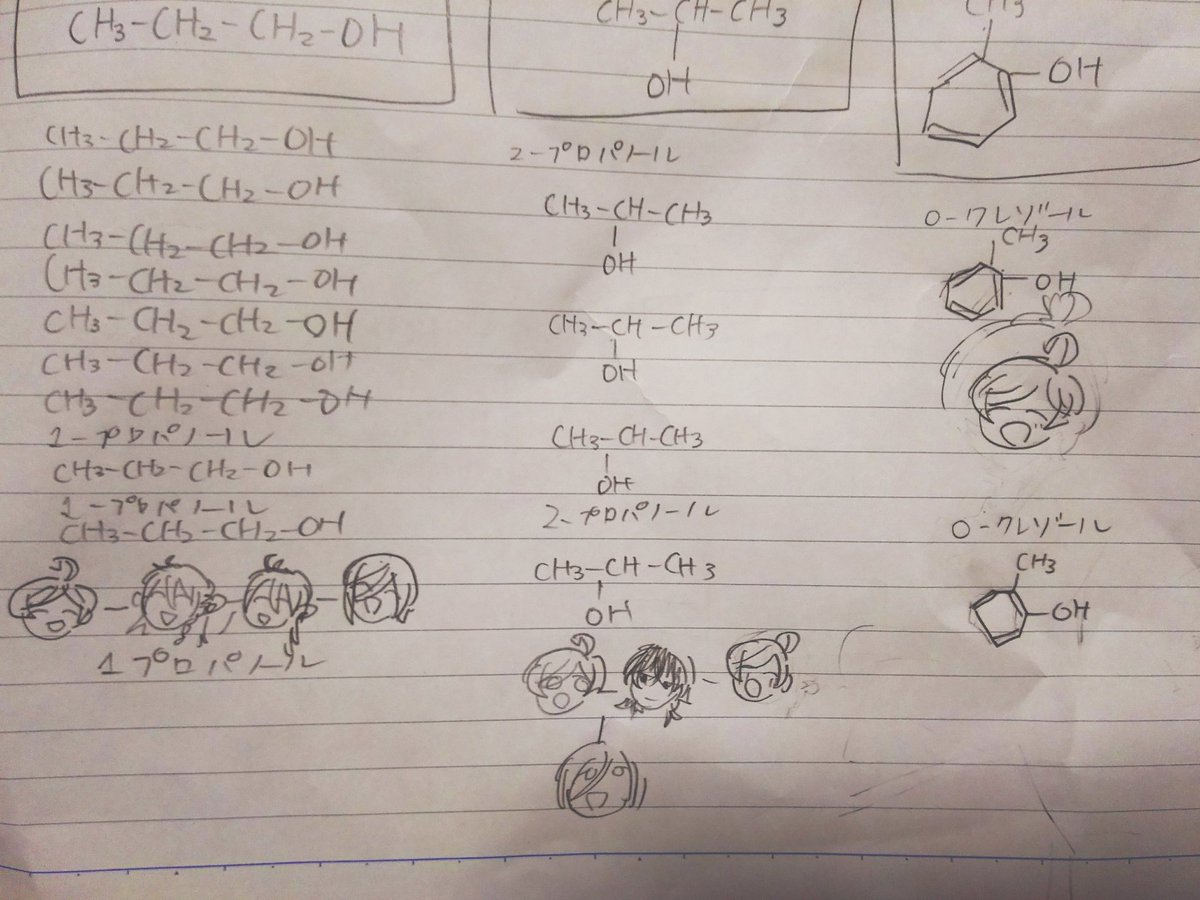 おそらく前期のテスト勉強の紙でてきて汚すぎて笑ってるしなんで三奇人と英智を化学記号にしたかおもいだせない 