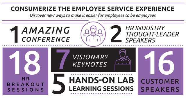 kahnjosh's tweet photo. #HR Professionals: there's a track just for you at Knowledge17! Learn &amp; share with your HR Service Delivery Peers: https://t.co/5BlKWEDAgy https://t.co/t934GmKgx5