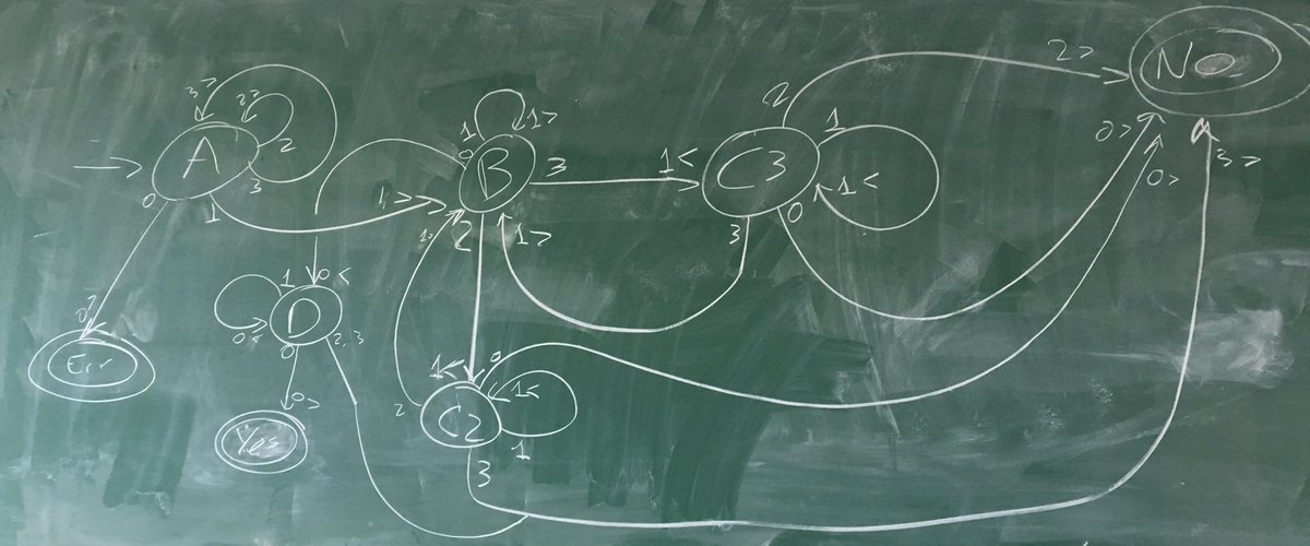 Haskell: (==) . reverse. Turing machine: