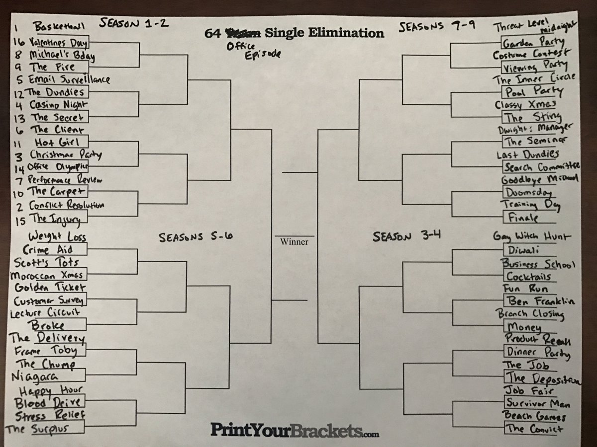 BHstraitvibin's tweet photo. Alright followers, here is a link to a printable Office Episode Bracket I made. https://t.co/viPpp8MR2s https://t.co/eZpXfxDOI8