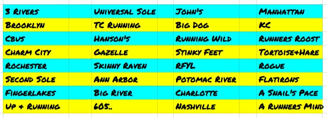 SaltyRunning's tweet photo. Round II of #SaltyMadness17 coming up! Is your fave local #runningstore still in it?! Voting starts at 1pm EST at https://t.co/hIChdn6DKX! https://t.co/ZwNdhCYhuA
