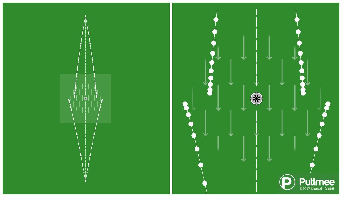 puttmee's tweet photo. Why do you prefer uphill putts?

The same push/pull stroke error is more forgiving on downhill putts and less forgiving on uphill ones. https://t.co/BIzSo5Yklp