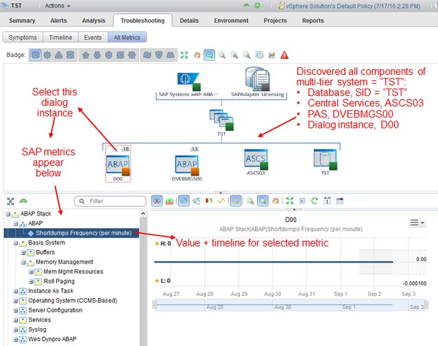 AlexandreHugla's tweet photo. New Whitepaper: Analyzing SAP Performance with VMware vRealize Operations [https://t.co/vKRtDribL5] https://t.co/awG8SOKKbR https://t.co/dBG9Rh5KAL